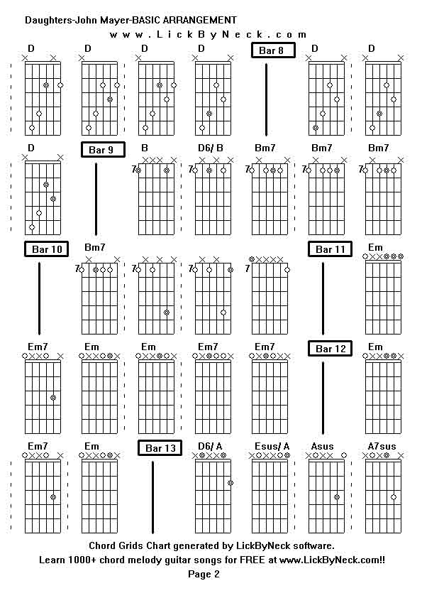 Chord Grids Chart of chord melody fingerstyle guitar song-Daughters-John Mayer-BASIC ARRANGEMENT,generated by LickByNeck software.